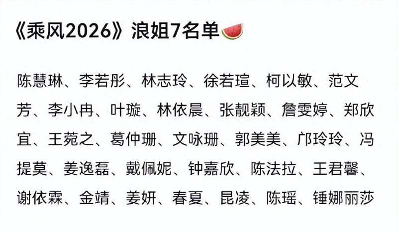 《乘风2026》直播切镜头引热议，表情包背后水太深